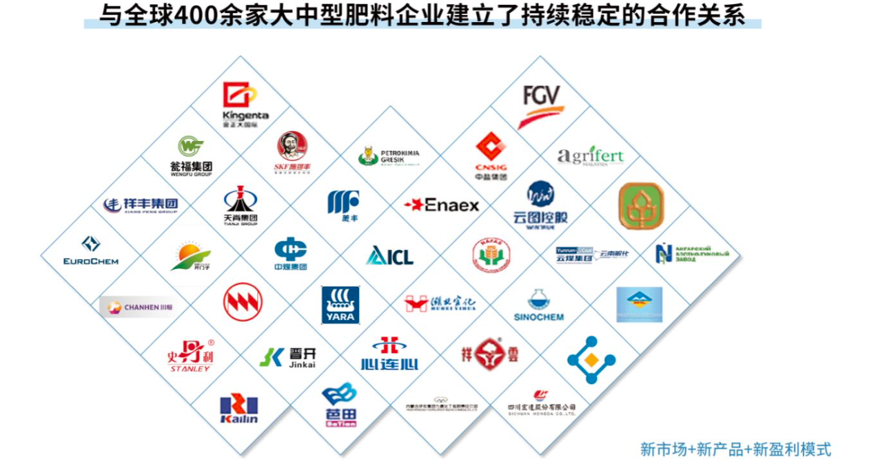 從化肥助劑到農(nóng)業(yè)科技革命 富邦科技正用“數(shù)字+生物”撬動(dòng)萬億耕地丨業(yè)績(jī)有得秀(圖2)