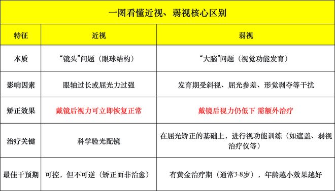 沖上熱搜！朱丹一雙兒女都中招醫(yī)生提醒了(圖2)
